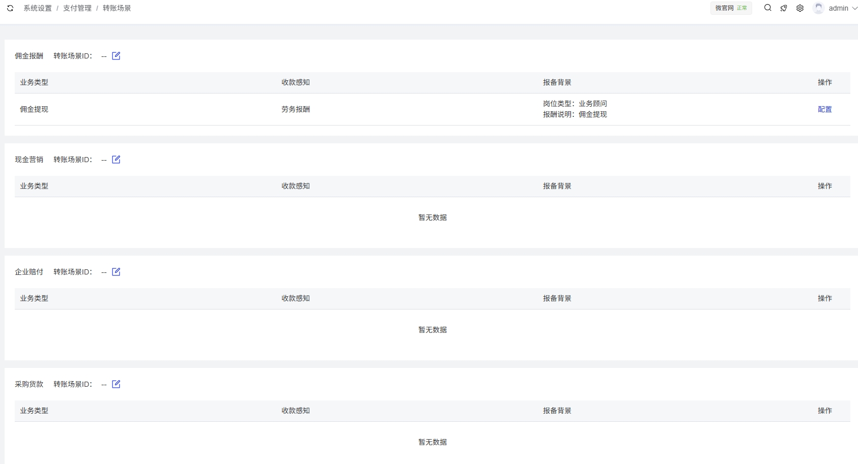 niucloud官方文档